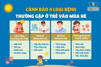Mùa hè nắng nóng: Cảnh báo 4 loại bệnh thường gặp ở trẻ