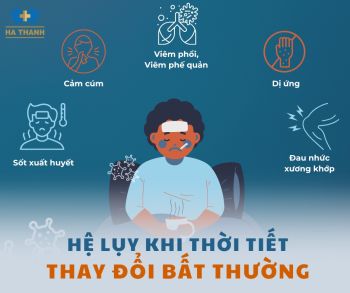 Hệ Lụy Khi Thời Tiết Thay Đổi Thất Thường